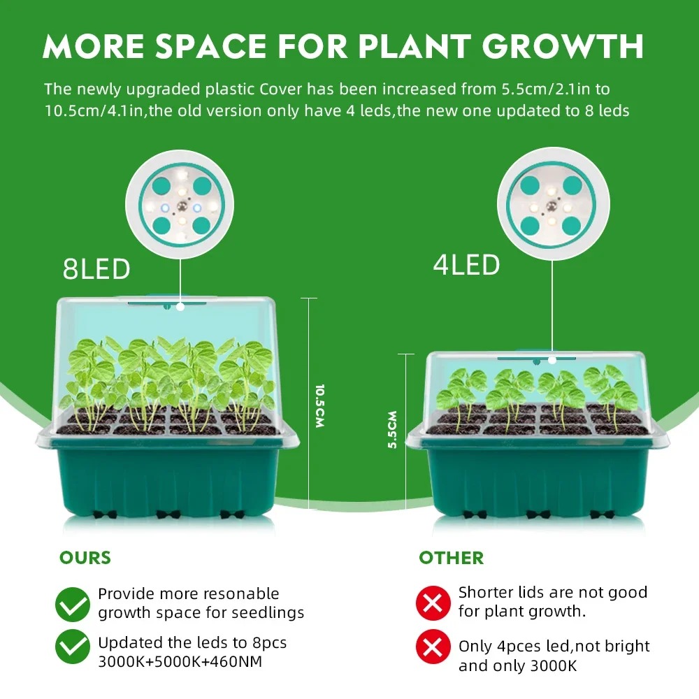 Full Spectrum LED Grow Light with Seedling Tray Plant Seed Starter Trays Greenhouse Growing Trays with Holes 12 Cell Per Tray