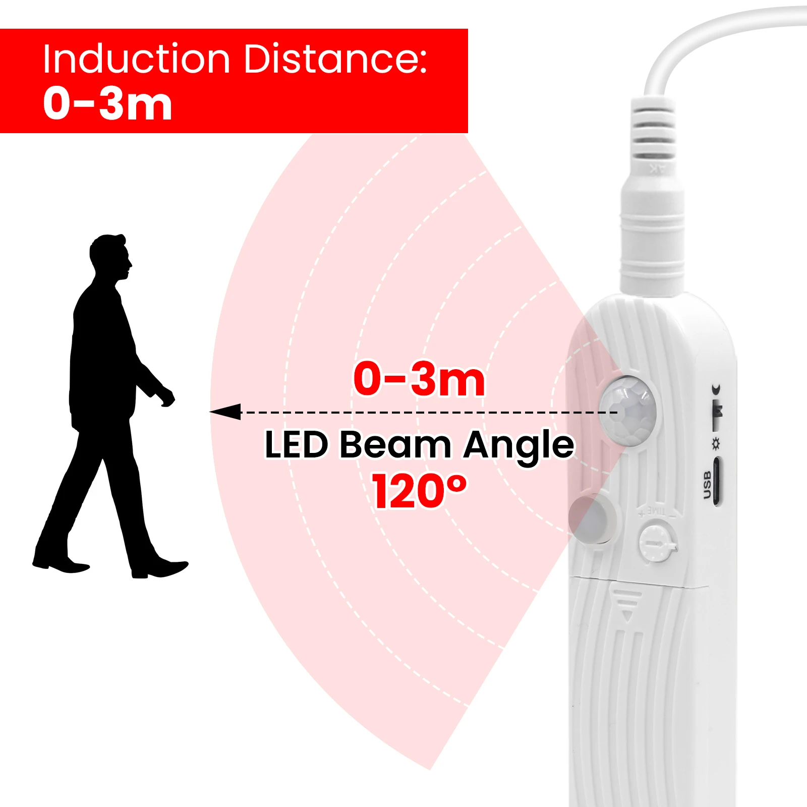 모션 센서가 있는 COB LED 스트립 5V 320LED/m 유연한 리본 배터리 테이프 주방 언더 캐비닛 램프 흰색 빨간색 녹색 아이스 블루
