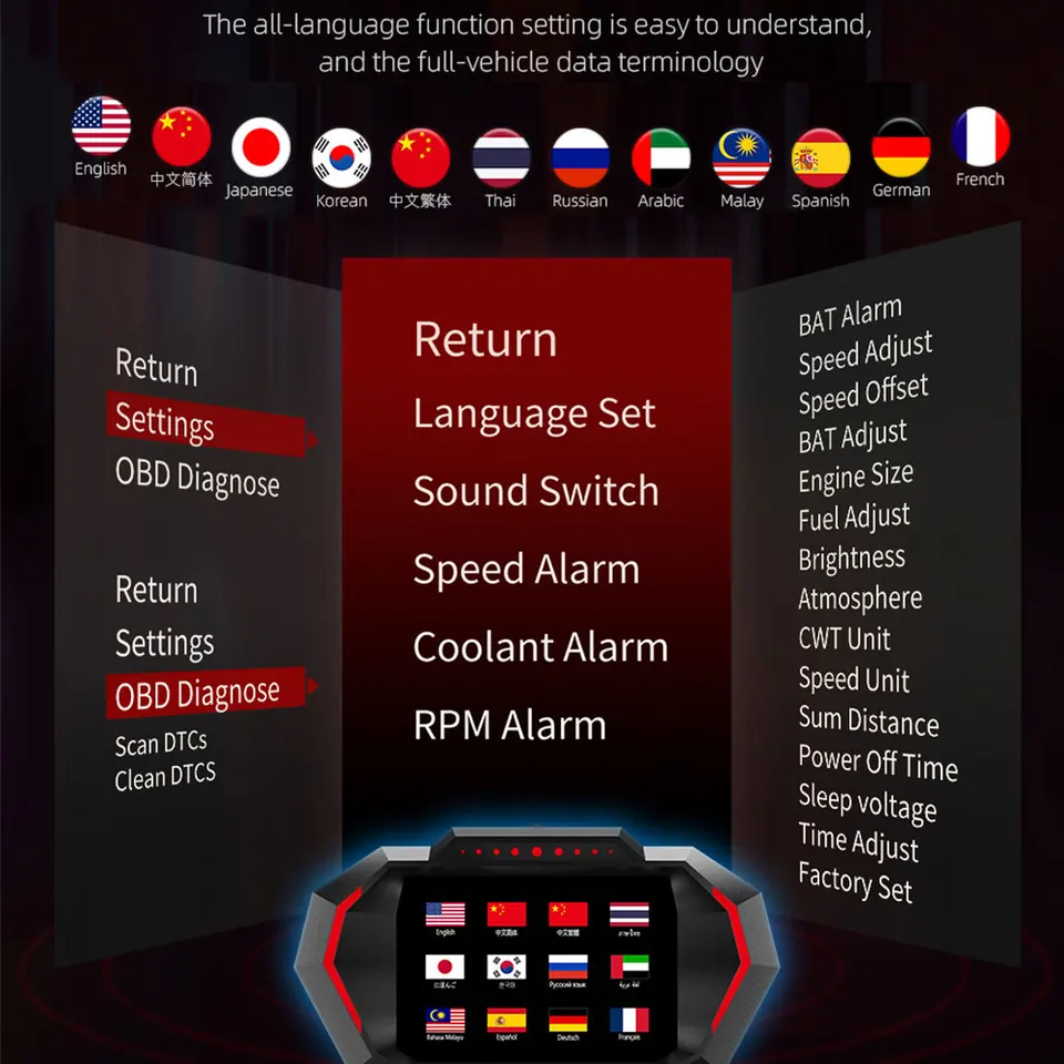 Tbest Moniteur HUD Voiture LED HUD OBD Affichage Tête Haute Tension Affichage De La Consommation