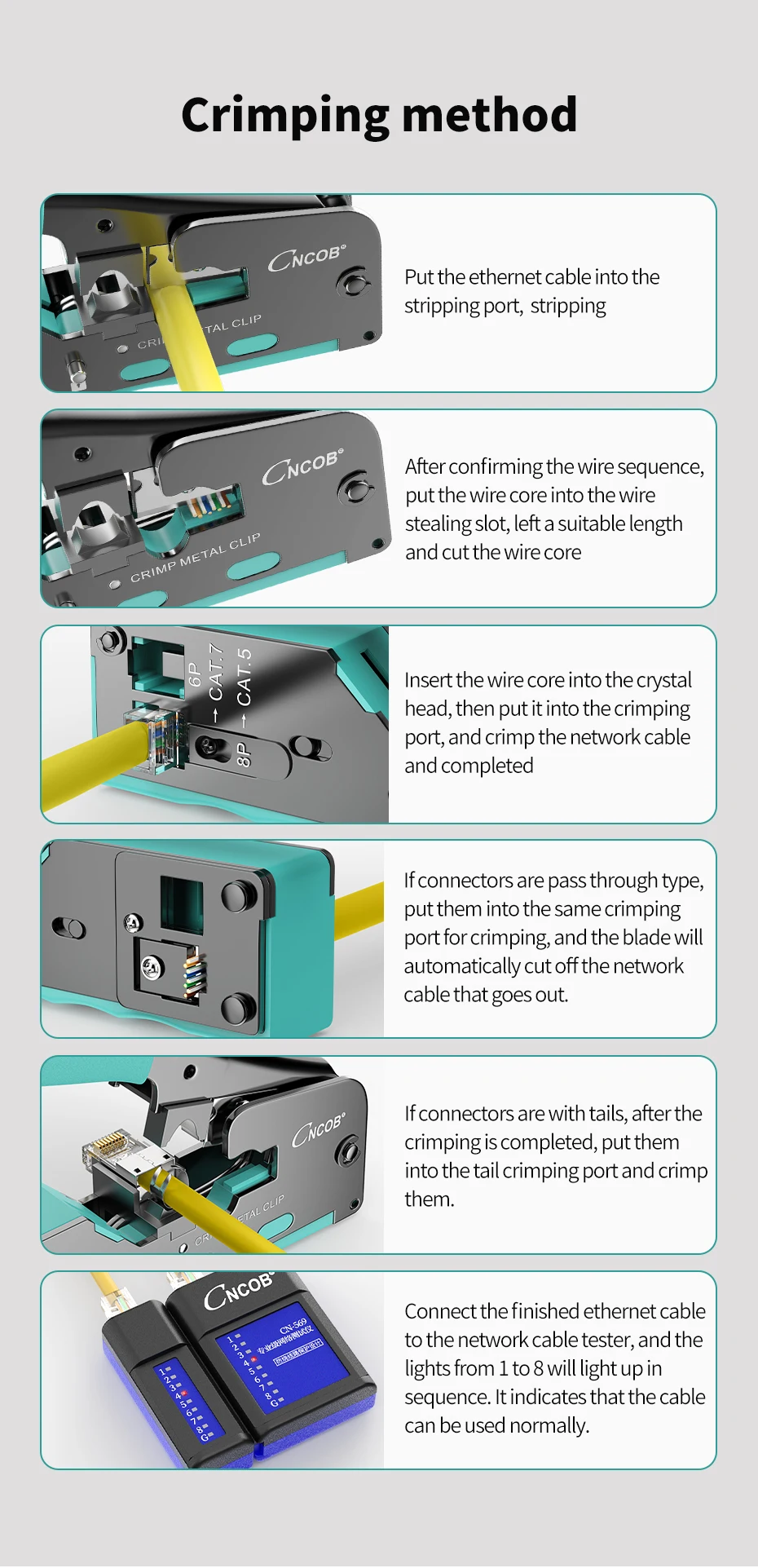 RJ45, RJ11, RJ 45, CAT7, CAT8, CAT6, CAT5E