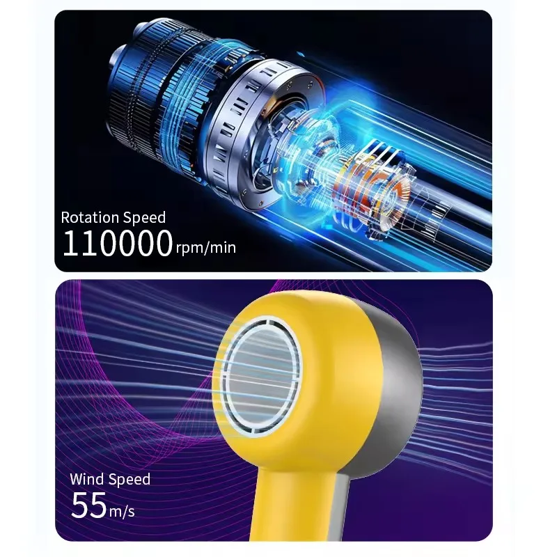 High Speed Hair Dryer Negative Ion Hair Care Quick Dry Home Professinal Leafless Hair Dryers for Travel Salon Hair Machine 3