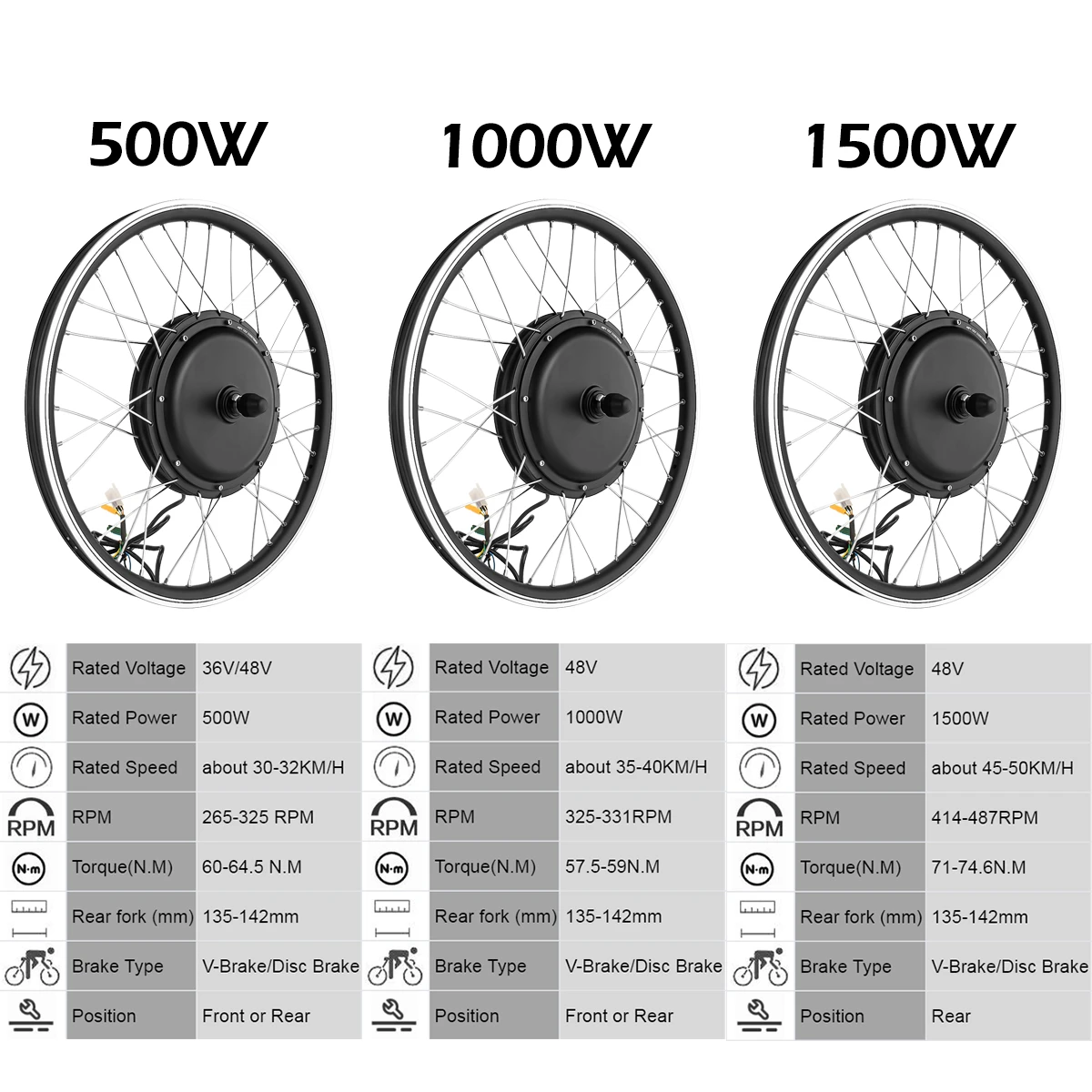 1500W 전기 자전거 개조 키트 브러시리스 기어리스 허브 모터 20인치-700C LCD3 디스플레이 브레이크 센서 포함 전기자전거 키트