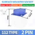 Surface Socket
