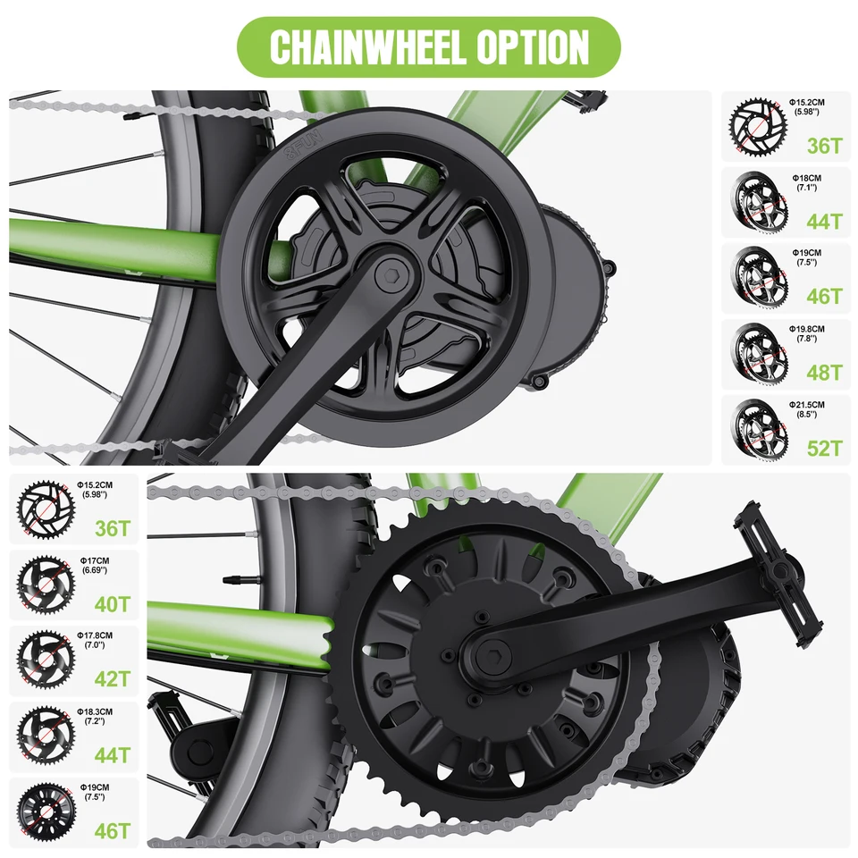 BAFANG Electric Bike Mid Drive Motor Conversion Kit
