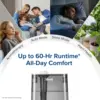 Smart Humidifiers for Bedroom Large Room Home,(6L) Cool Mist Top Fill Essential Oil Diffuser for Baby & Plants,Smart App 4