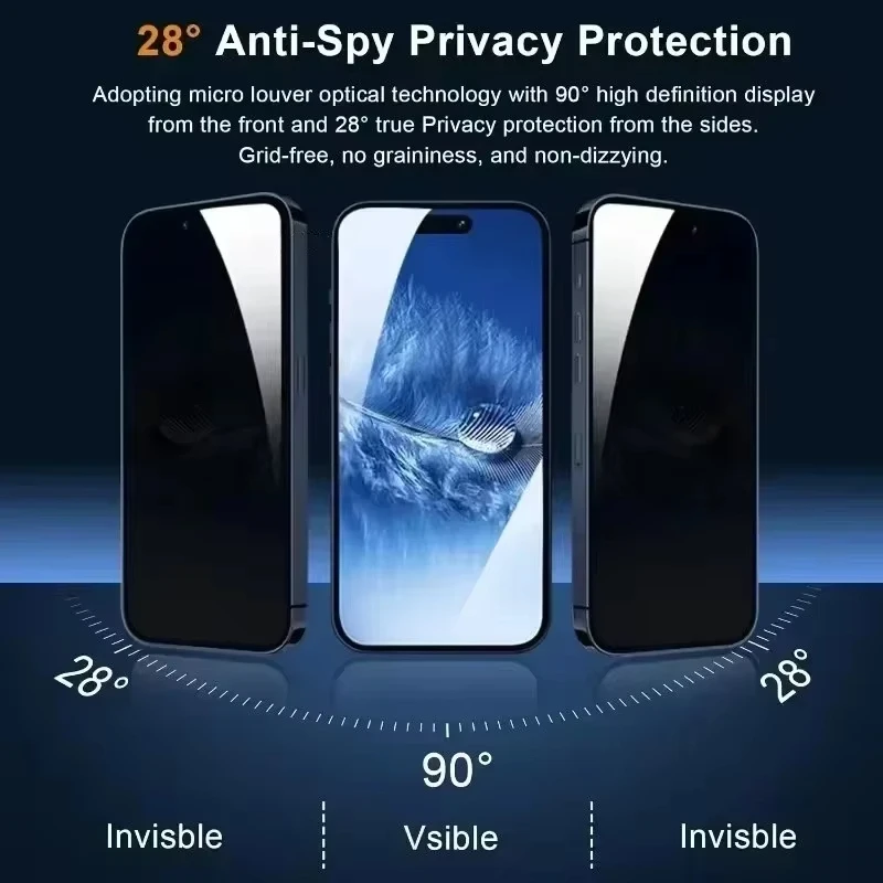 Anti-Spy Privacy Screen Protector - Premium Tempered Glass