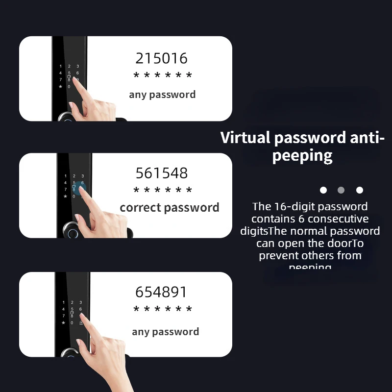 Never Compromise on Your Homes Security Again