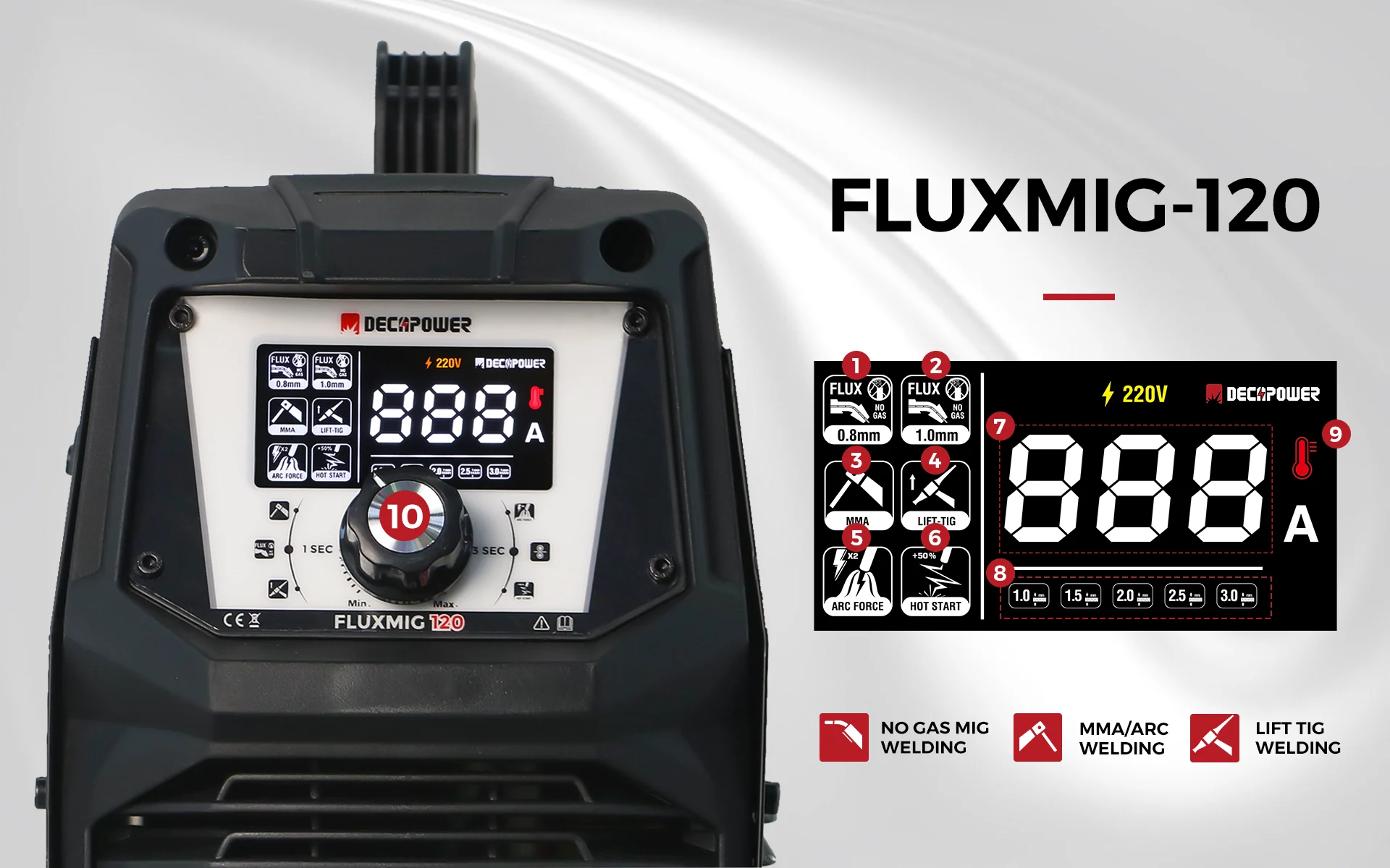 Decapower flux mig 120. Decapower flux mig 120. Decapower flux mig 120. Decapower flux mig 120. Decapower flux mig 120.