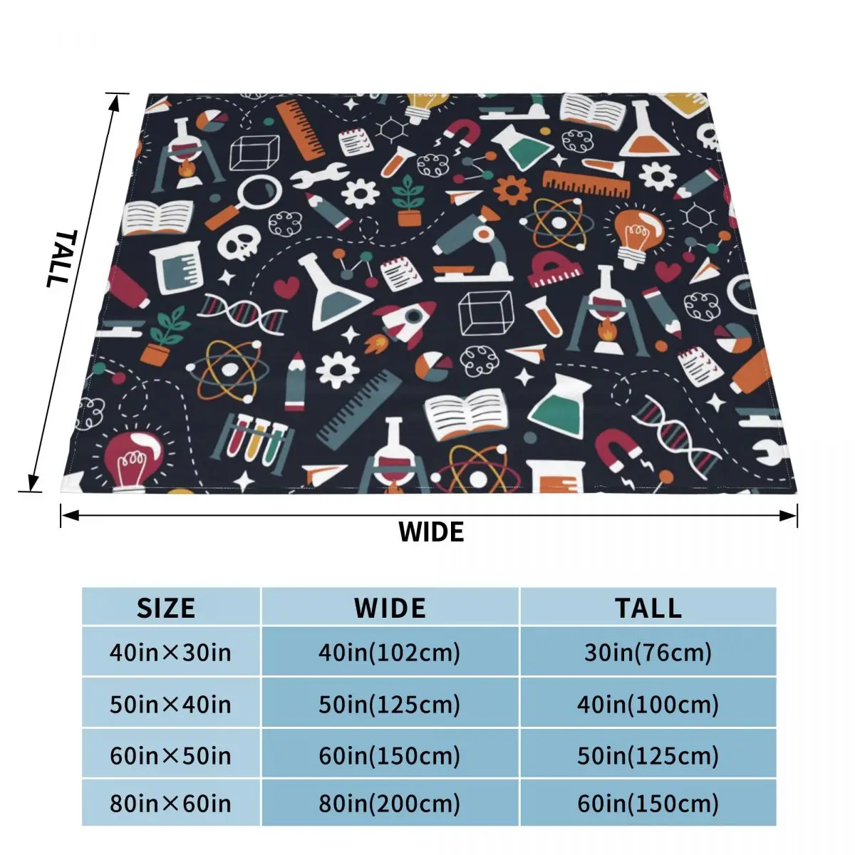 ���� ���� ��� ������ �� ȭ�� ���� ��� �ְ� ������ ������ ��� Ȩ ������� ����/�ܿ�