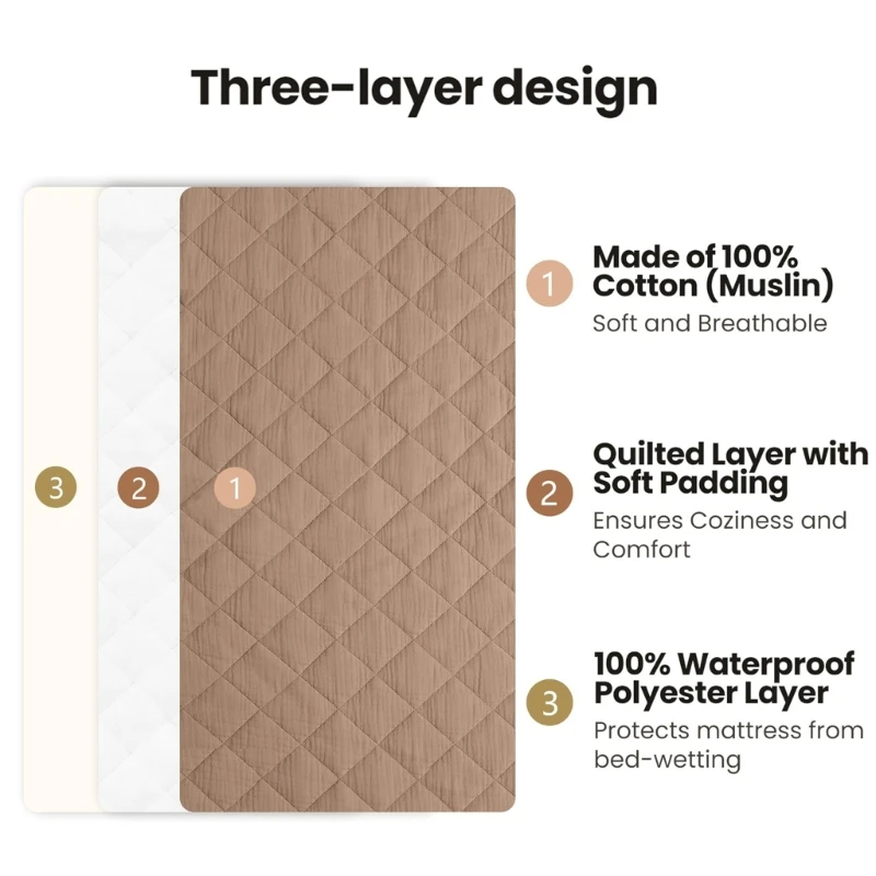1pc Waterproof Muslin Baby Changing Table Sheet 3 Layers Quilted Cotton Fitted Sheet Soft Changing Table Pad Cover