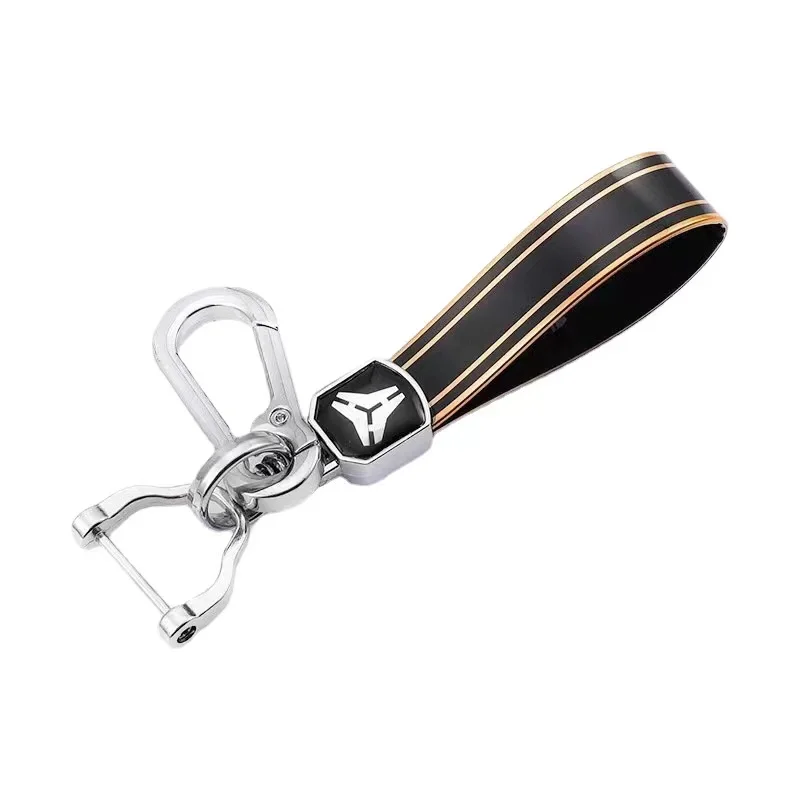 keychain 1