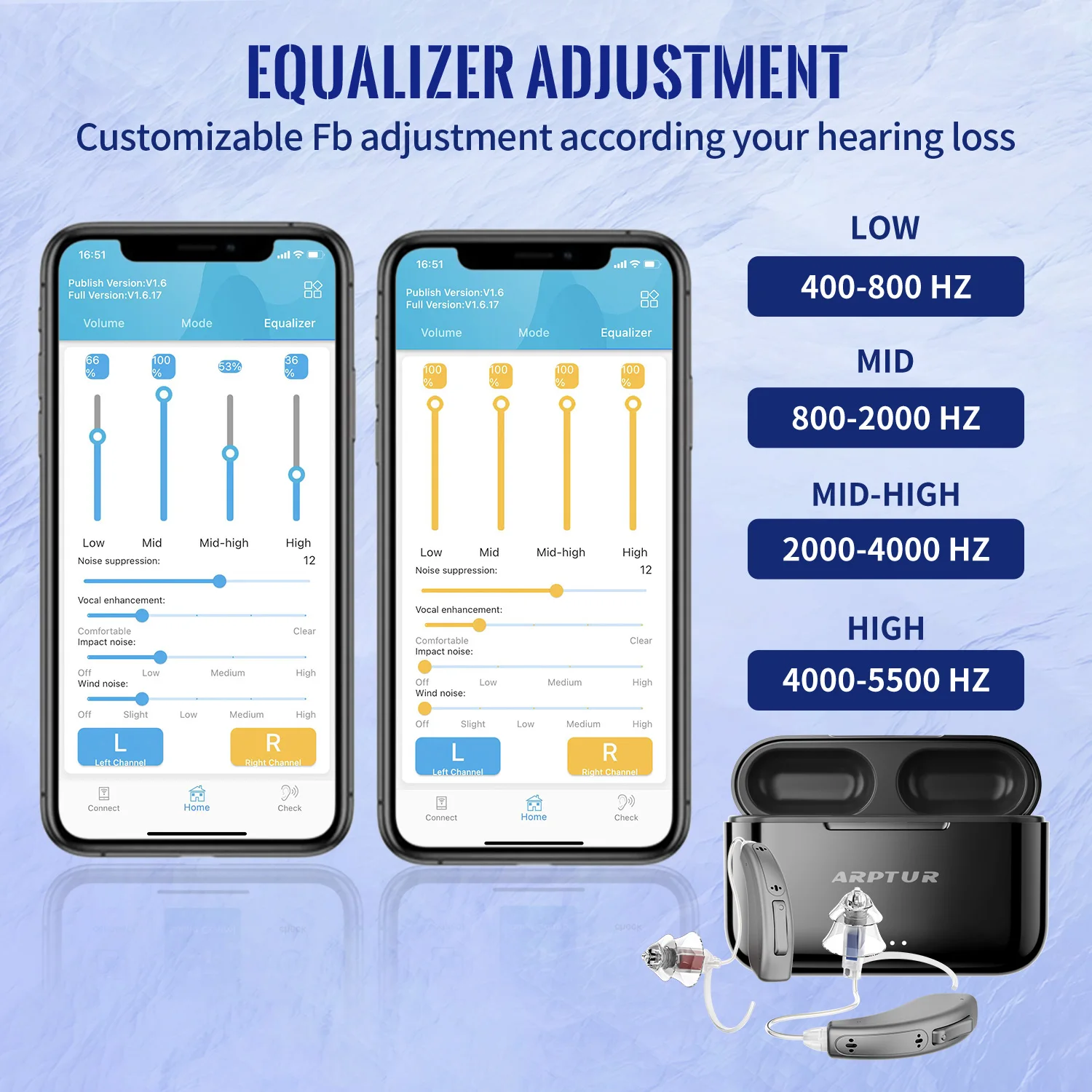 Bluetooth Hearing Aids for Seniors Rechargeable with Noice Cancelling Phone Control RIC Dual Microphone APP Hearing Test Music 4