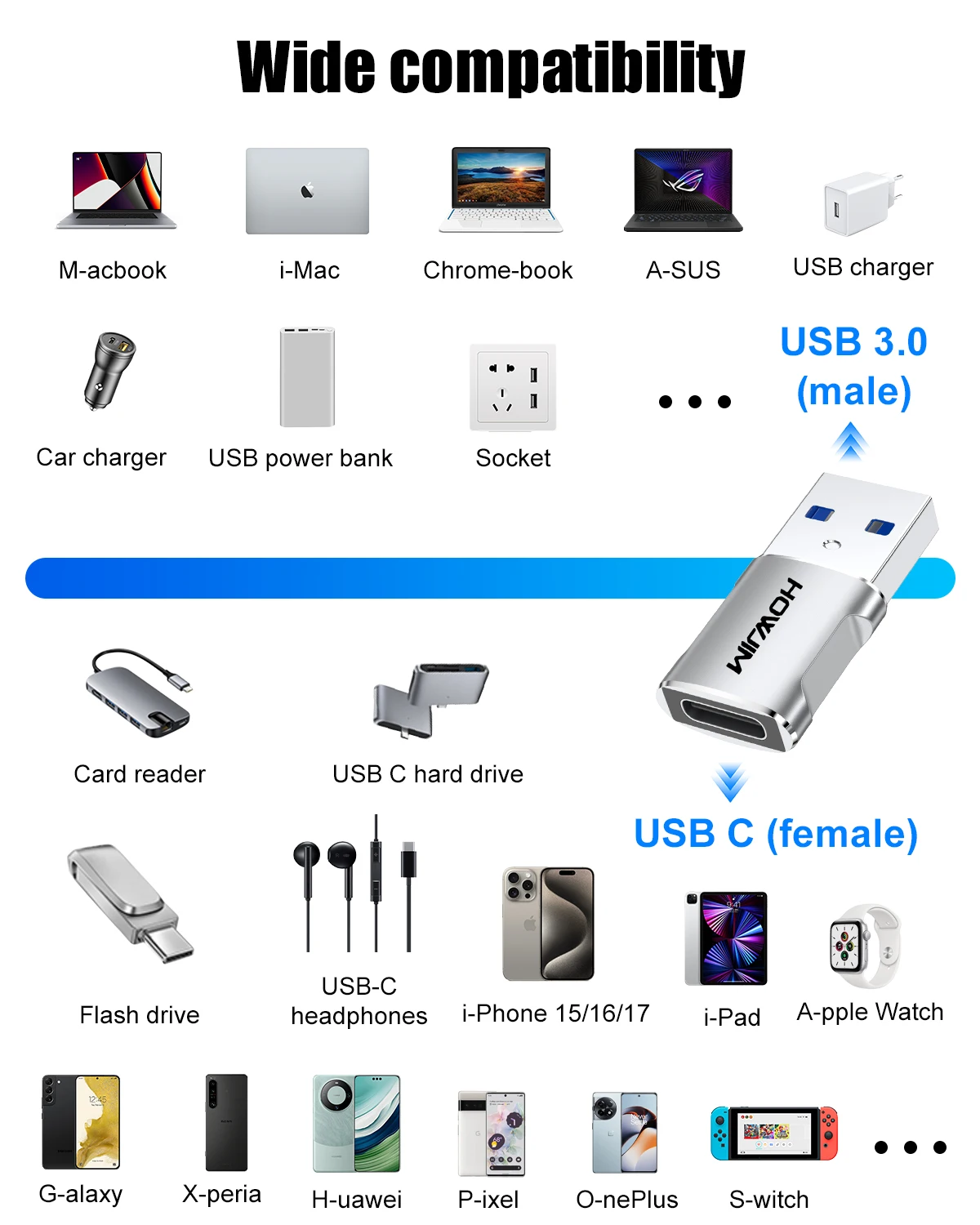 USB to USB C 어댑터, 타입-C(암) to USB3.0(수) OTG 어댑터, 3A 고속 충전, 5Gbps 데이터 전송, 타입-C to USB