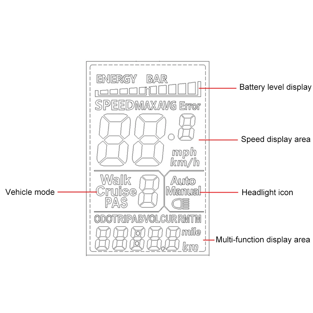 Electric Bike LCD Display Screen 24-48V E Scooter M5 Panel Waterproof Electric Bike LCD Display Meter for Electric Bike