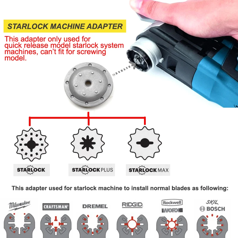 1Pc Power Tool Universal Oscillating Saw Blade Starlock Adapter Multi Tools  Shank Adapter For Multimaster Power Tools - AliExpress