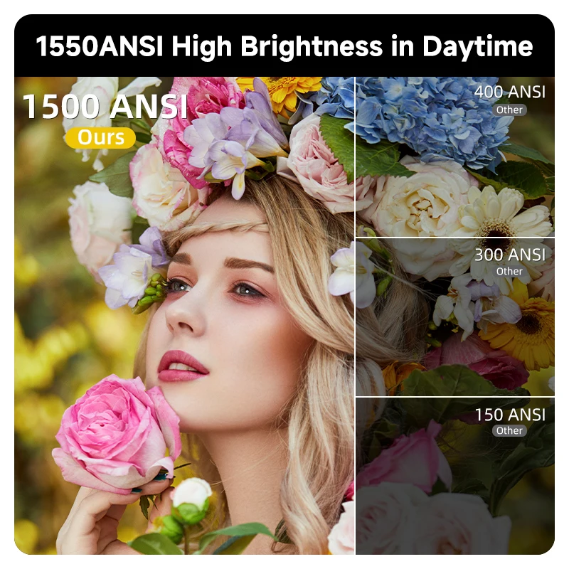 A9R 4K HDR10+ 비디오 프로젝터 - 1550 ANSI 루멘 휴대용 홈시어터, 주야간 시청 가능, 캠핑용 야외 영화 프로젝터