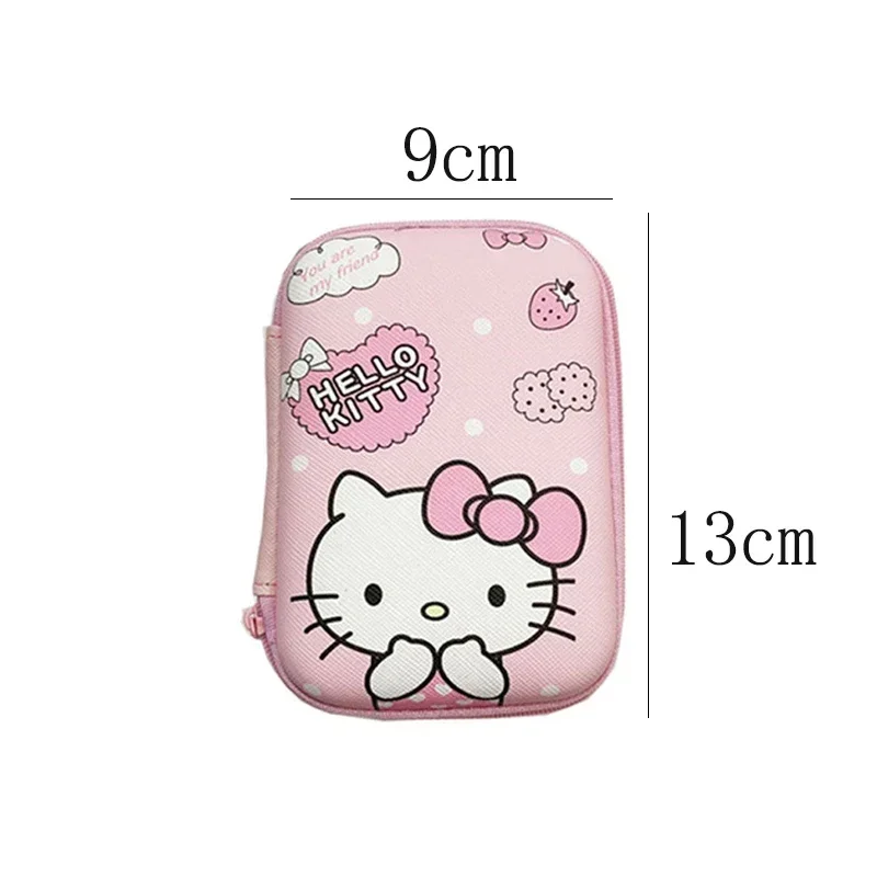 Рисунок 5 - Hello Kitty Sanrio аниме коллекция