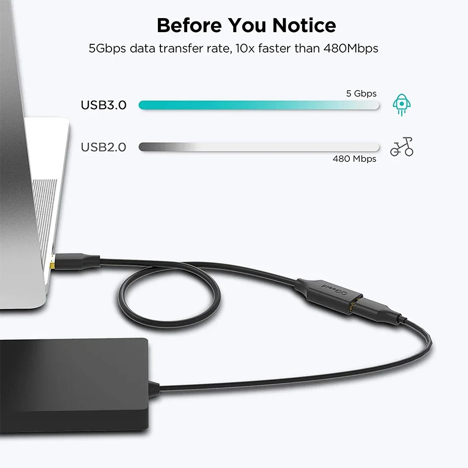 High-Speed USB Extension Cable - Male to Female Data Cord