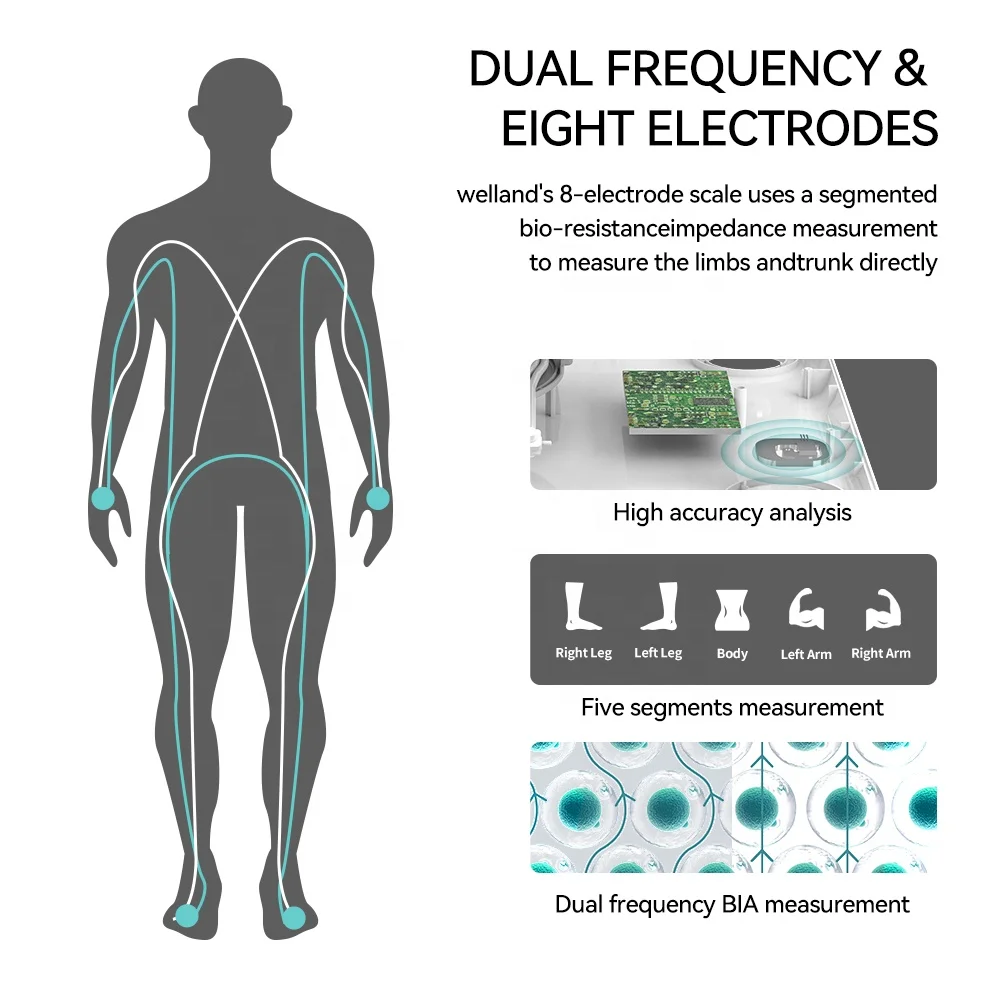 https://ae01.alicdn.com/kf/Sc9539671f46040af8d29055321e83dd38/8-Electrodes-Body-Mass-Index-Smart-Scale-Body-Fat-Bioimpedance-Scale-With-Body-Report.jpg?1gb8p5mldsro26v9n7u