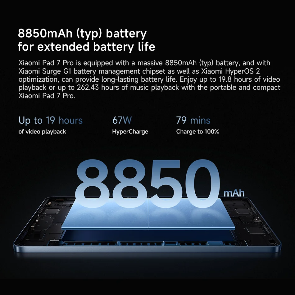 Global Version Xiaomi Mi Pad 7 Pro Snapdragon 8s Gen 3 Mi Tablet