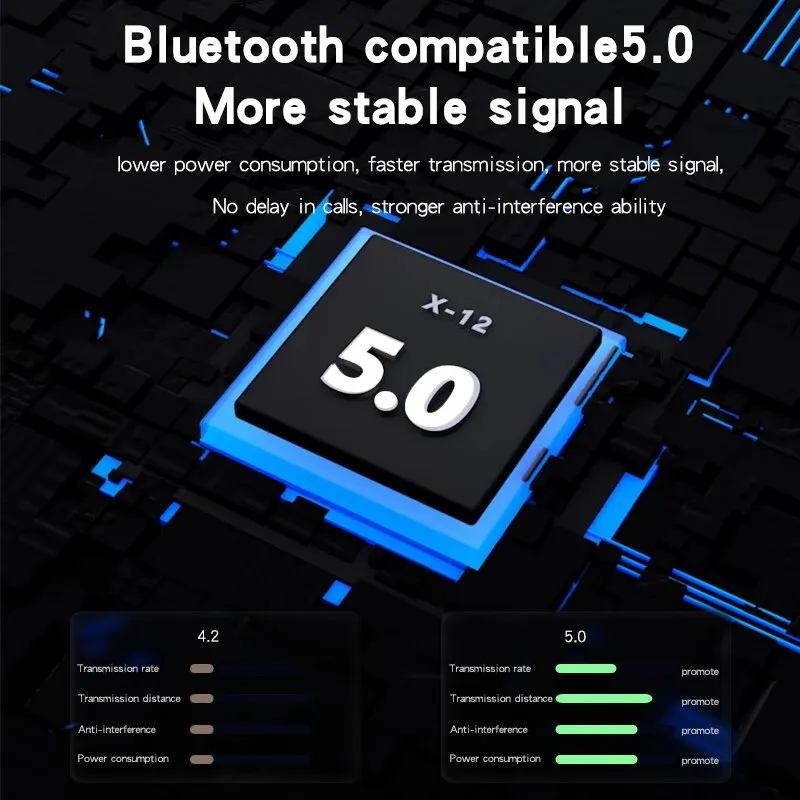 X12    , 5  äο ȣ  ȸ , 1200mAh IPX6  