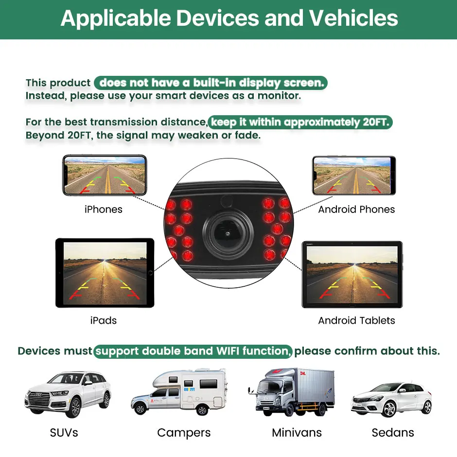 Caméra de recul sans fil camping car pour téléphone IOS, Iphone et