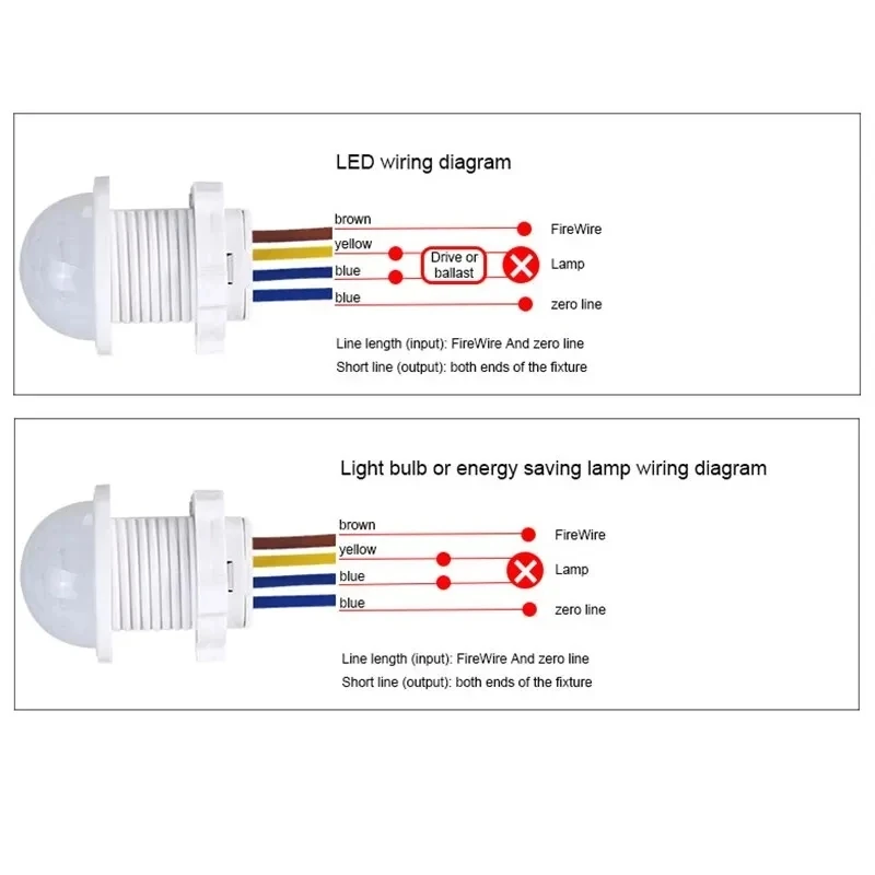 Smart PIR Sensor Detector Switch 110V 220V Human Body Infrared Auto On Off Light LED Lamp Ceiling Light Panel Lights