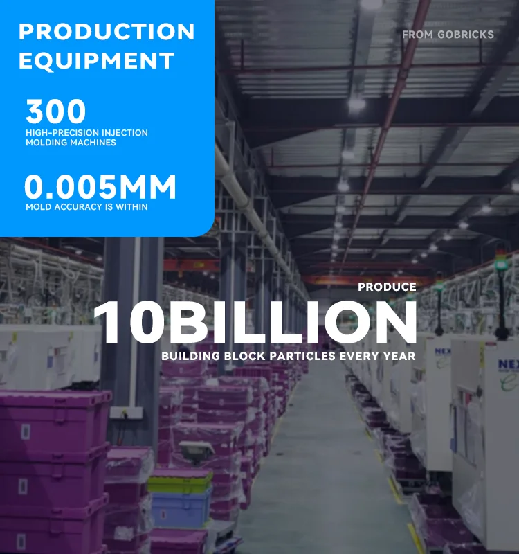 Рисунок 4 - детали для конструктора