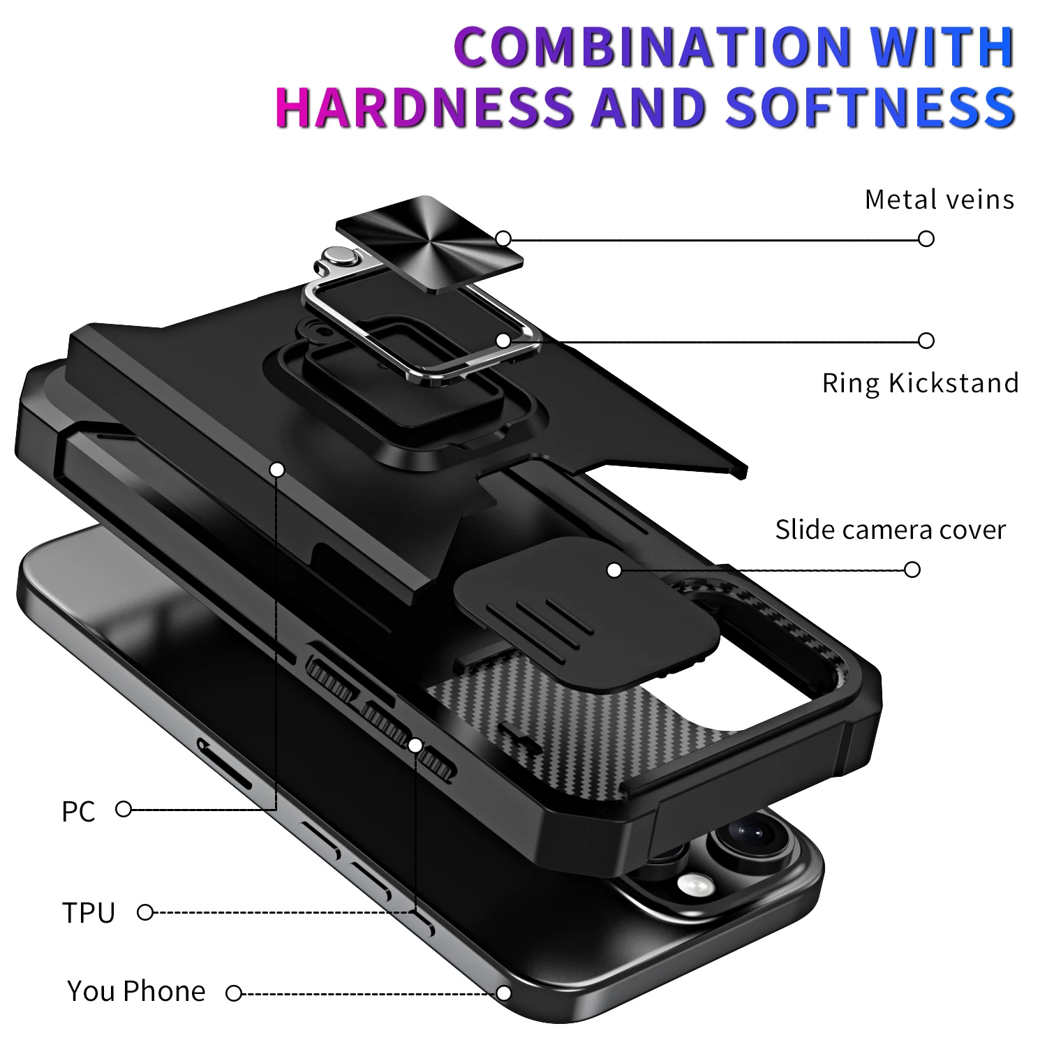 Phone Case with Slide Camera Cover, Card Holder, Ring Stand, and Wallet Slot