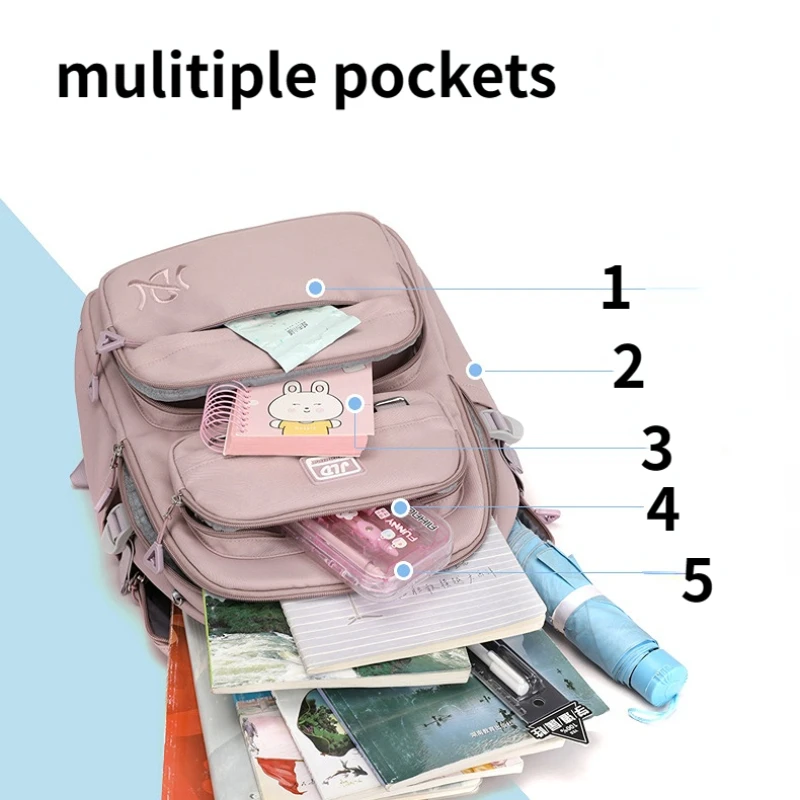 Рисунок 2 - Школьный ранец для девочек