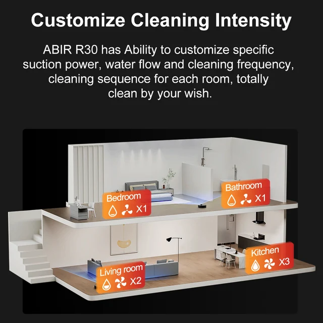 Robot Vacuum Cleaner ABIR K30,Auto-empty Dock,UV Spot Cleaning,6500PA Suction,Multi-floor Map,Customized Wet Dry Room Cleaning, 4