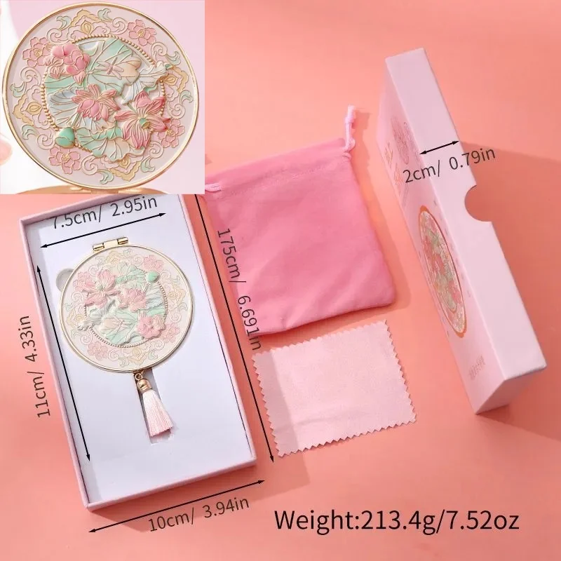 מוזיאון הארמון של בייג'ינג, שניים עשר אלוהי הפרחים, מראה, חדשות גובו, יצירת סגנון עתיק, נשא על ידי בית המשפט