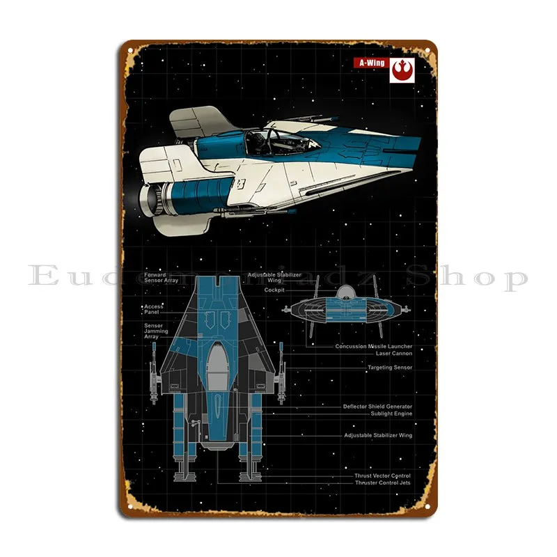 

A-Wing Metal Plaque Poster Retro Design Plaques Wall Plaque Living Room Tin Sign Poster