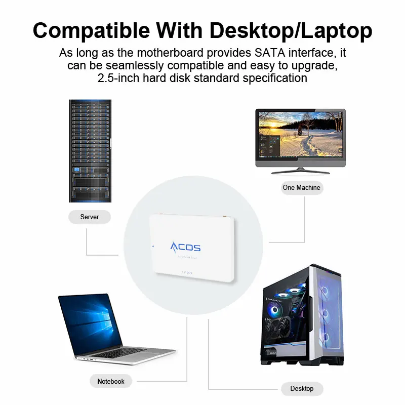 Disco Rígido Ssd Acos Sata3 Ssd 120 gb 128 gb 240 gb 256 gb 480 gb 512 gb tb Unidade de Estado Sólido Interno Ssd para Computador Desktop Portátil Unidade de - Imagem 2