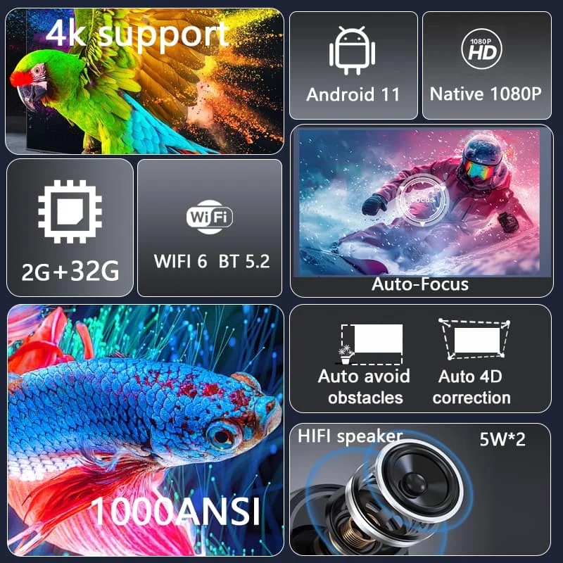 2025 Huaweishi L007 4K 1000ANSI الأصلي 1080P العار...