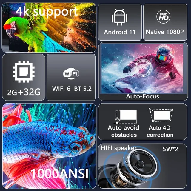 2025 4K 1000ANSI Native 1080P Projector Auto Focus Keystone Correction BT5.2 Android 11 WIFI6 Home Cinema 2