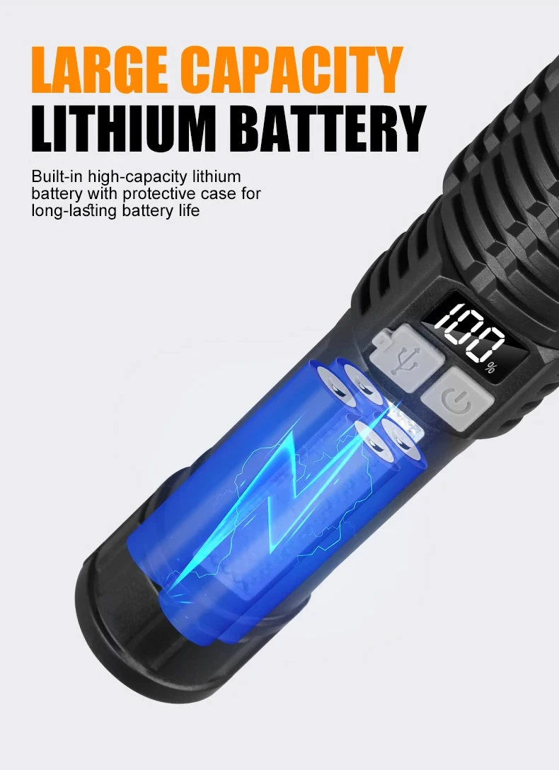Description Picture 5 of itemPowerful White Laser LED Flashlight With Built-in Battery USB Rechargeable Bright Tactical Torch Outdoor Camping Fishing Lantern