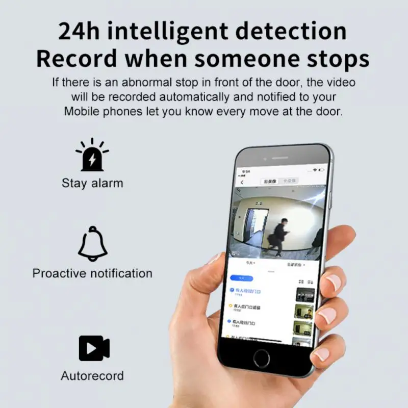 Рисунок 3 - Умный беспроводной дверной звонок CoRui