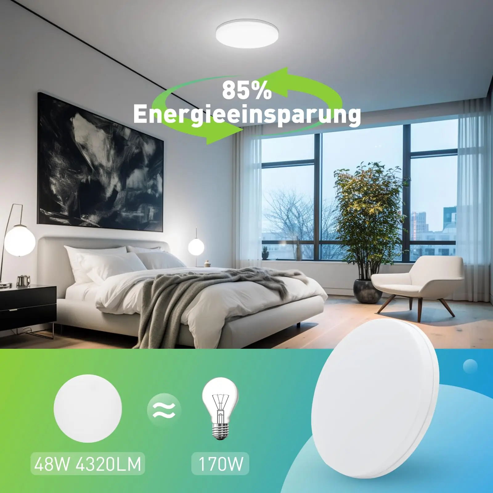 Ultra-Thin LED Ceiling Light with Adjustable Color Temperature