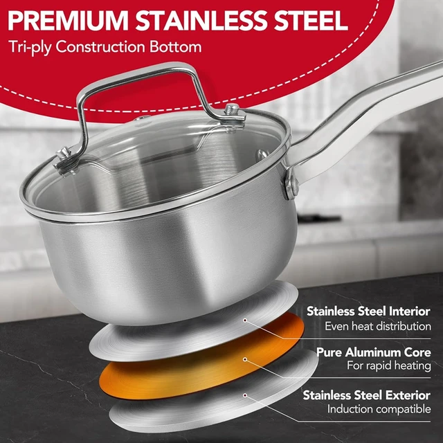 304 Stainless Steel SaucePan 1QT Induction Sauce Pan with Glass Strainer Lid Stainless Steel Sauce Pot Cooking Tools 3