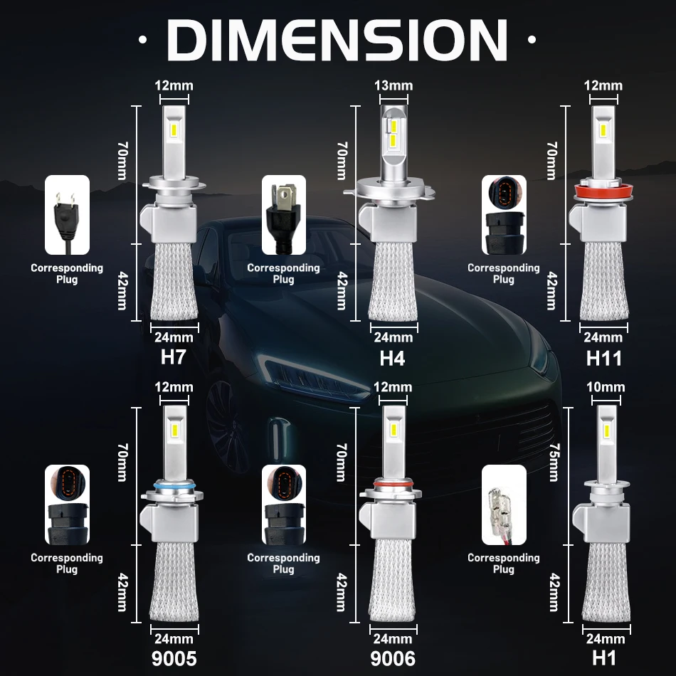 PHILIPS LEDヘッドライト H4 H8/H11/HB3/HB4 Hi/Lo LEDフォグランプ 新基準車検対応 高輝度 二面発光 12V 8000lm 6500k 2個4p Philips LED ヘッドライト H4⁄H7⁄H8⁄H11⁄HB3⁄HB4 車検対応 6500K