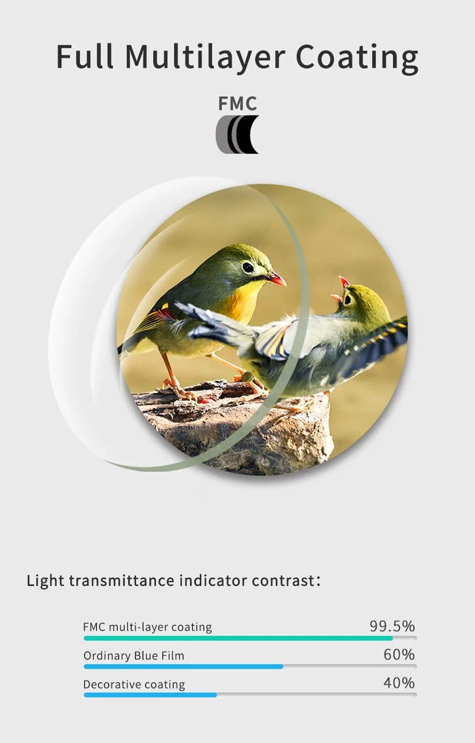 Teleskop z zoomem 10-300x40 HD Przenośna, mocna lornetka Profesjonalny monokular dalekiego zasięgu Niski noktowizor do polowań 13 Sc962ac5a82224a64946d184f25b5c211O Teleskop z zoomem 10-300x40 HD Przenośna, mocna lornetka Profesjonalny monokular dalekiego zasięgu Niski noktowizor do polowań