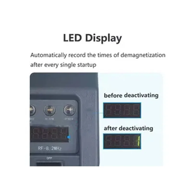 2 in 1 EAS Detector Deactivator 8.2mhz/58khz AM Hard Tag Detecting RF Soft Label Deactivating Handheld for Supermarket Retail