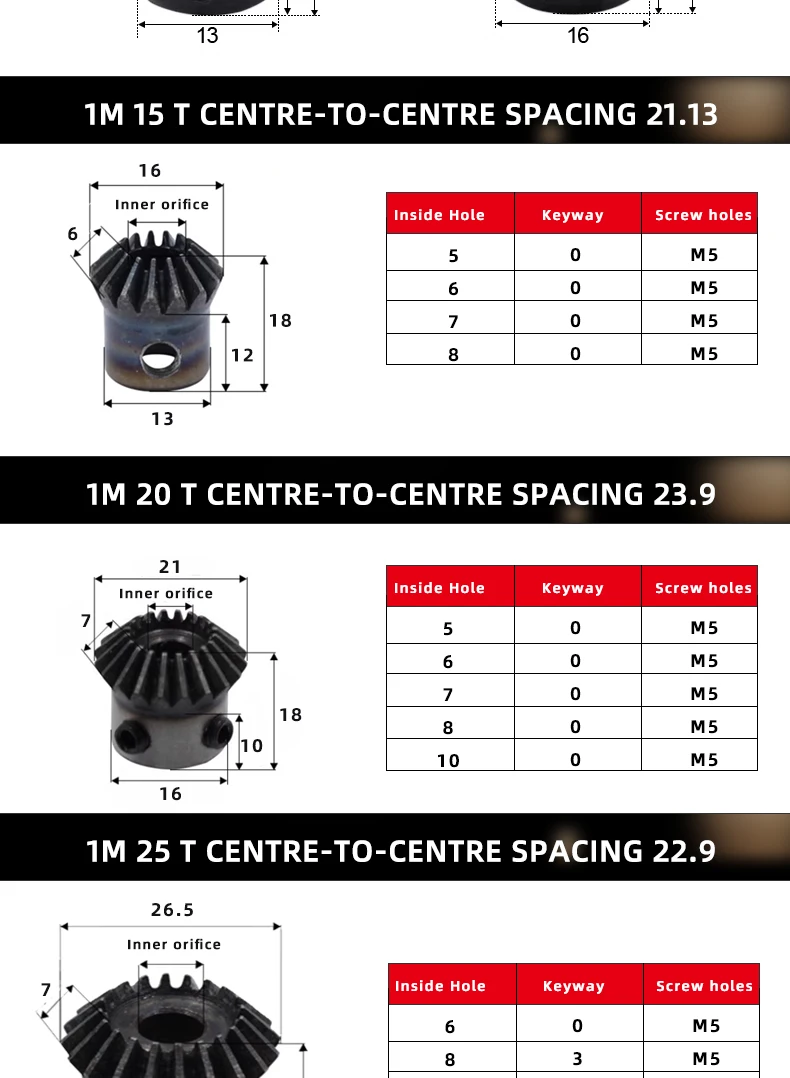 Computers e Electronics