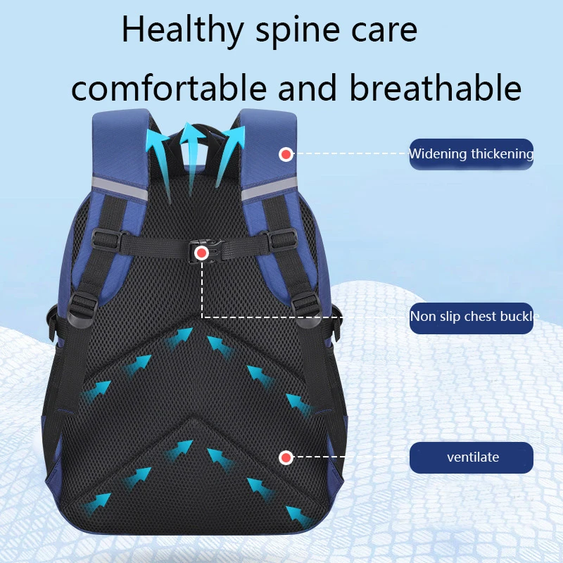 Fashion School Bag Astronaut Pattern Letter School Bag Navy And Green Backpack Boutique Travel Shoulder's Bag 3