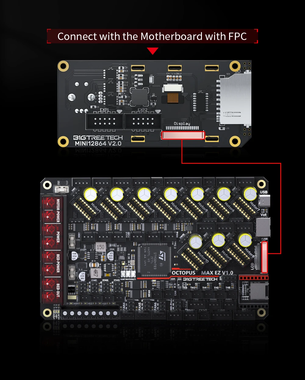 BIGTREETECH-LCD Tela de exibição, peças de impressora