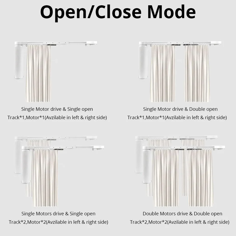 DHL Smart Curtain Motor Zigbee Curtain Track Private Custom Electric Curtain Ra