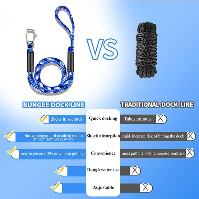 Elastic Mooring Rope Marine Anti-collision Rope 4FT Dock Line with Stainless Hook Adjustable Anchor Boat Ropes Surfing Bungee 2