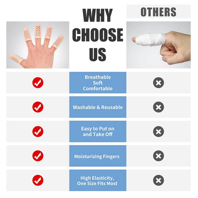 32Pcs Silicone Finger Protectors Breathable Finger Caps Fingertips Covers Sleeves Support for Cracking finger protector finger guard