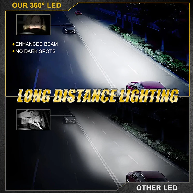 4800W 3D 360 H7 LED 캔버스 자동차 헤드라이트 H9 H8 H11 H1 HB3 9005 HB4 9006 Hir2 9012 터보 5000000LM 자동차 안개등 6000K